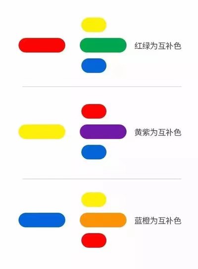 天津室內設計
